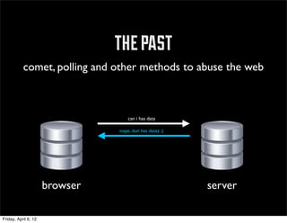 the past
           comet, polling and other methods to abuse the web



                                    can i has data

                                nope, dun has dataz ;(




                      browser                            server

Friday, April 6, 12
 