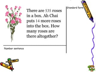 There are  535  roses in a box. Ah Chai puts  14  more roses into the box. How many roses are there altogether? Standard form Number sentence 