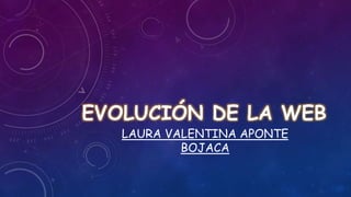 EVOLUCIÓN DE LA WEB
LAURA VALENTINA APONTE
BOJACA
 