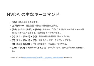 NVDA ʥ`ޥ
? [Ctrl] : iϤֹͣ롣
? ʸӡ` : Fλä/ΤФiϤ롣
? [Tab] (ޤ [Shift] + [Tab]): ǰΥ֥ (󥯤ե`Ҫ
) ˥ե`򵱤Ƥ롣([Enter] `ǌgФ롣)
? [H] (ޤ [Shift] + [H]) : ǰҊҪؤ˥פ롣
? [D] (ޤ [Shift] + [D]) : ǰΥɥީ`˥פ롣
? [T] (ޤ [Shift] + [T]) : ǰΥƩ`֥˥פ롣
? [Ctrl] + [Alt] + ʸӡ` () : Ʃ`֥ڤǡiϤ륻ƄӤ
롣
Ԕ https://www.nvda.jp/nvda2017.2jp/ja/keyCommands.html դΤȡ
 