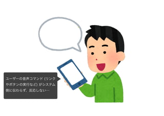 ユーザーの音声コマンド (リンク
やボタンの実行など ) がシステム
側に伝わらず、反応しない…
 