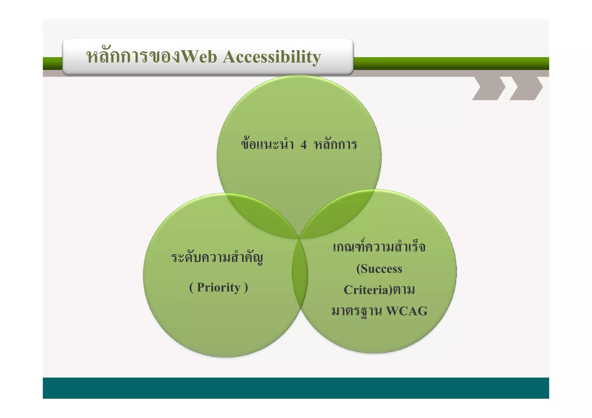 A6
 3   7#


             7
             ! D H4 A 6
              E      3




                      +&   H%
      D6
      $    H6 I
                       Z[
                        K
       ZG G ]
       a:             9 G]
                       G L
                        _ 9Y
 