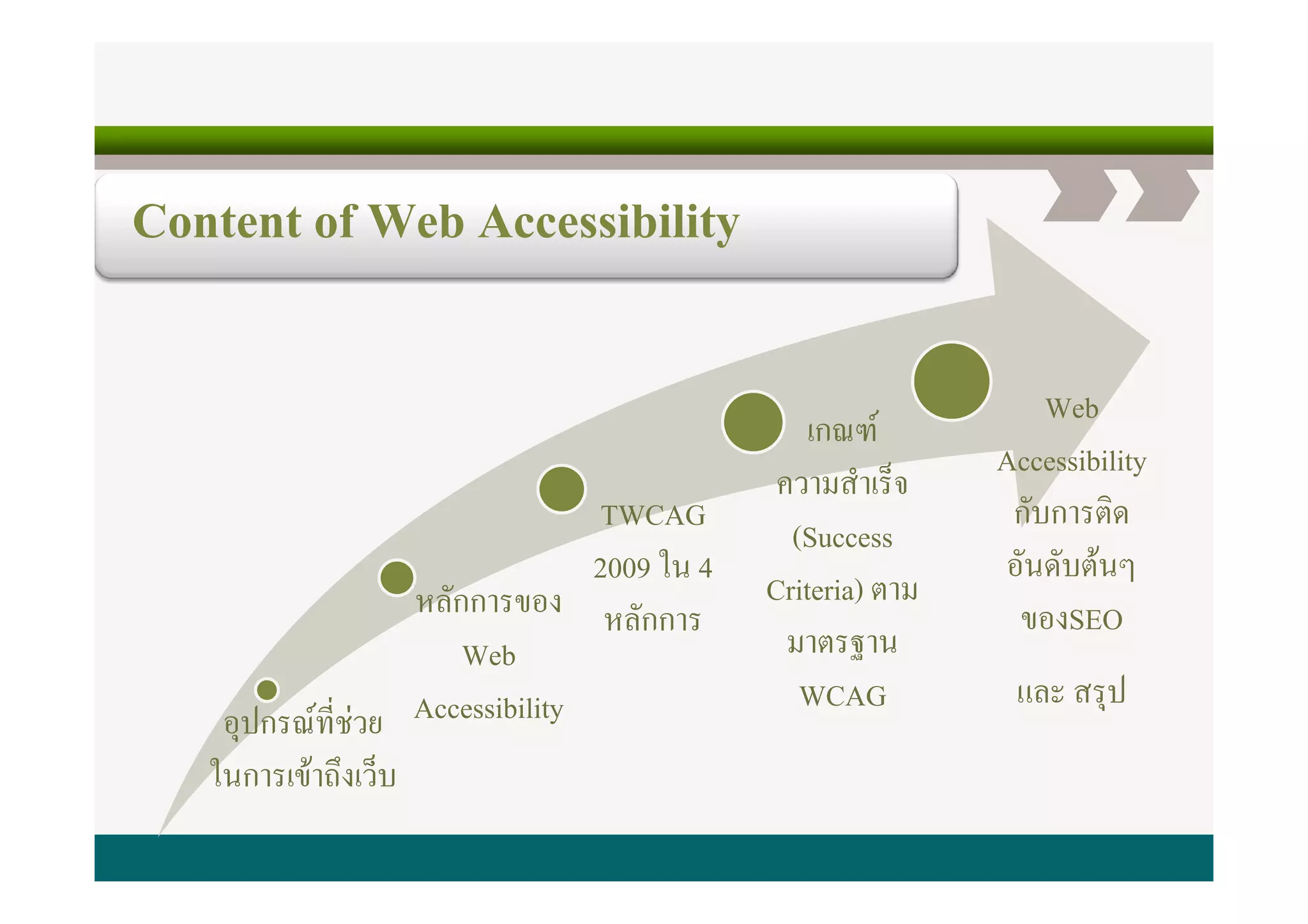 9 ; ;:
 :   <

                                    234
                             ?
                                  56748
                                   6378:
                                      89;
                         ) >#
                  @ 5
                    2A B            $ "
                          EF637
                            G67
                  <==C D             $0
                                      "K
           !   ,- !      A8HJ
                          H3I"
                           :8
                                   , -M
                                     FN
             234            "L
           56748
            6378:
              89;          2A B
                             5    O
   ,P #
    0- $
 