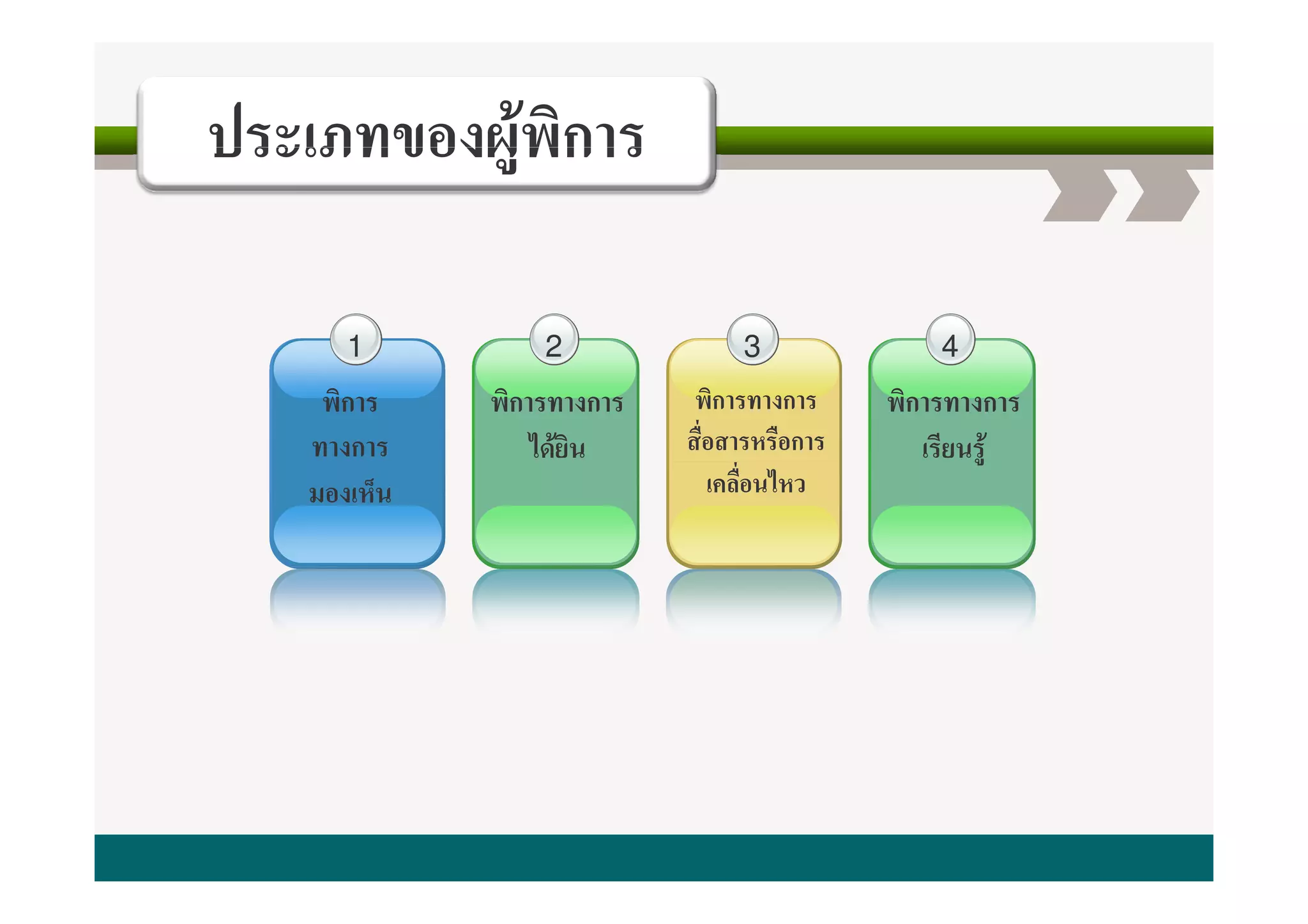 J D 7T ,
   ) #5
      !
      B

  1         2       3          4
  5,   5,     #   5 #
                   ,      5,    #
   #        $,
             -
             !    7 =
                  = A7         - B
                                 !
  7A
   #                3 A
                     7
                     =
 