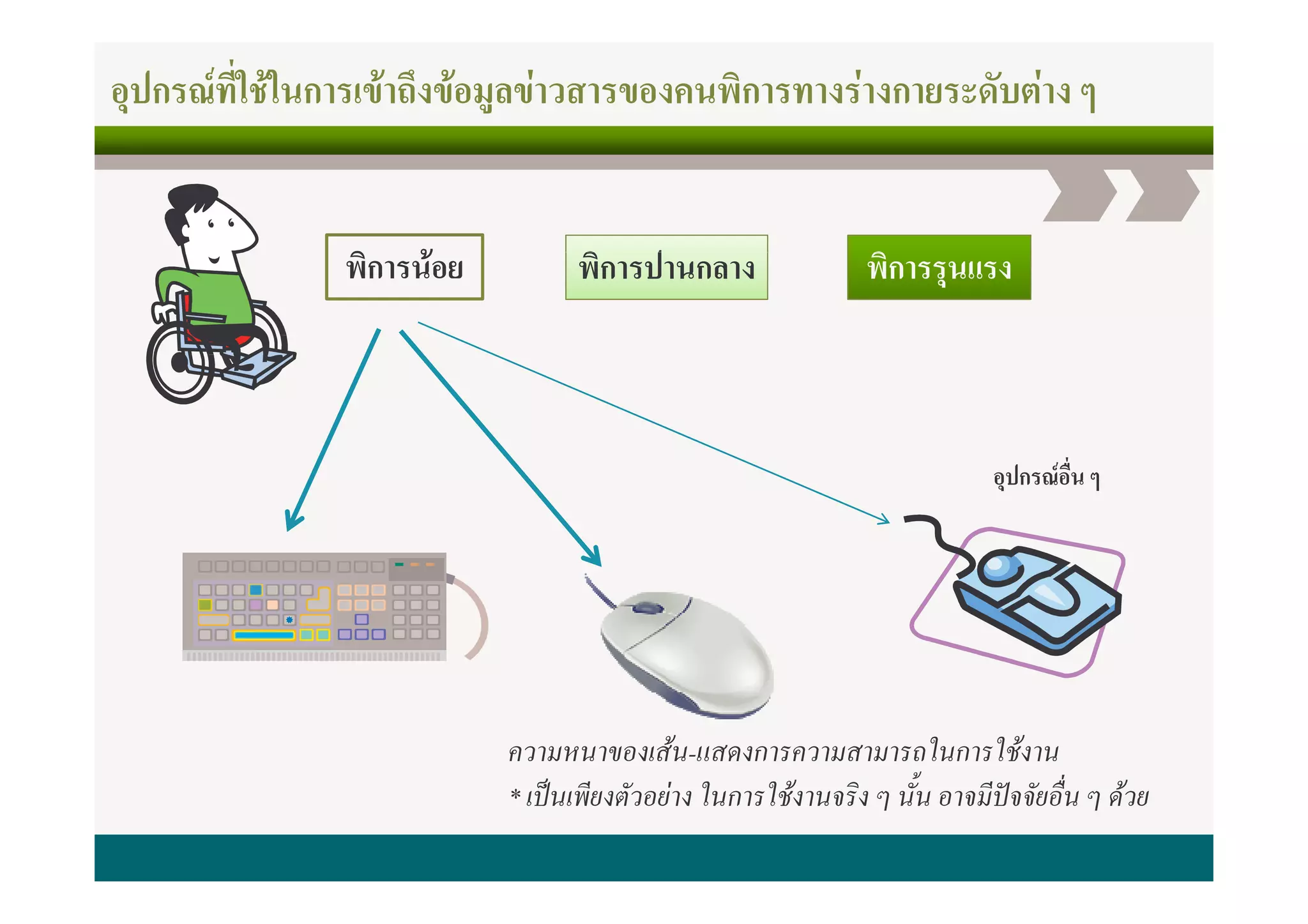 7 + @@
 J  *!    !"! B C
           #7 3      7 5 #C -D6 CQ
                      # , # $ #


         5 !
          , 7-      5 J 3#
                     ,       5,    E#



                                   7 + =Q
                                    J 7




                             ! "    # $!
                                      %
 