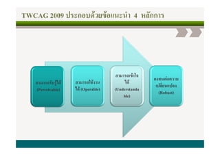 X 9 YV//8 J D7 $- 7 D H4 A 6
                !! E      3




                             !
                             @%
                                  # C7
       6 B!
         !
         $        @!
                  *#      $!
                                  J - E3
                                   3 J#
   ZG b ]
   a L        $ZdG ]
               ! L
                c      Z; GL
                       e  ;L
                                  Z:[ ]
                                   f
                           ]
 