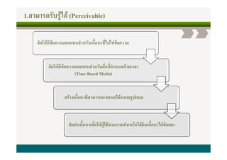 0W       6 B! G b ]
           !Z
           $a L

     % @! !
      $
      6A 7    $ H6=
               E A P
                   7A      CC
                           @!
                           *7


        % @! !
         $
         6A 7      $ H 6 = H $! 3
                    E A 7 A $-
                  Z ghi  L
                  X L j ]


                 ! =
                 #P7A    H 7$ 3-B
                             A
                             ! J E



                 % H = 5 @!*
                  $ 7 7T
                  6 P =A B!
                      A    @
                           !    A A =$ , = $ 6%
                                    7! P !
                                      - 7 *
                                          A $
 