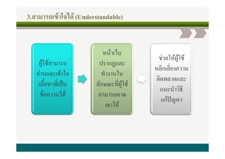1W      ! $Z; GL ]
        @ !  ;L
         % e


               ! 0#
                  $
                           ! /0
                            .
                            00
     .0 P
     0
     /           SO
                        ! - )
      O ,0     >-
                        .* O
      ^
      Q 1
       !           .0
                   0
                   /
                         O >T
     , ) %0
      0          P)
                         O0 !
                           (
                           '
                 %0
 