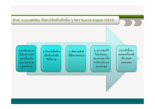 6     $ 6 6 !Q 7 KL M ; ; ZN ]
                   , $
                    7        # G NO Kc




0W Hk - 5
    7, )     VW 6 6= 7
                 A #7 !#   1W 7 3
                              !  #
                                 ,   4W   7     .W     7
                                                       P
                                                       =A
   J CA "
    S    #     J 6 6=
                S A #7       7
                             = A -      C6       $ E =P
                                                      7A
   7 =@
    #P7A         @)
                 CC5
                  *                  lbKG A =
                                      LL d 7       J mLM
                                                    S
 7 T L C                              D6 H
                                       #   #       ; L:
                                                    g ;
  E ,
   7 ,                                 lbKG
                                        LL d
 