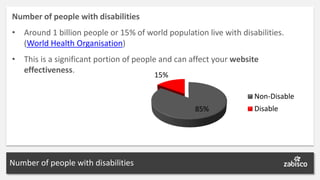 Number of people with disabilities
• Around 1 billion people or 15% of world population live with disabilities.
  (World H...