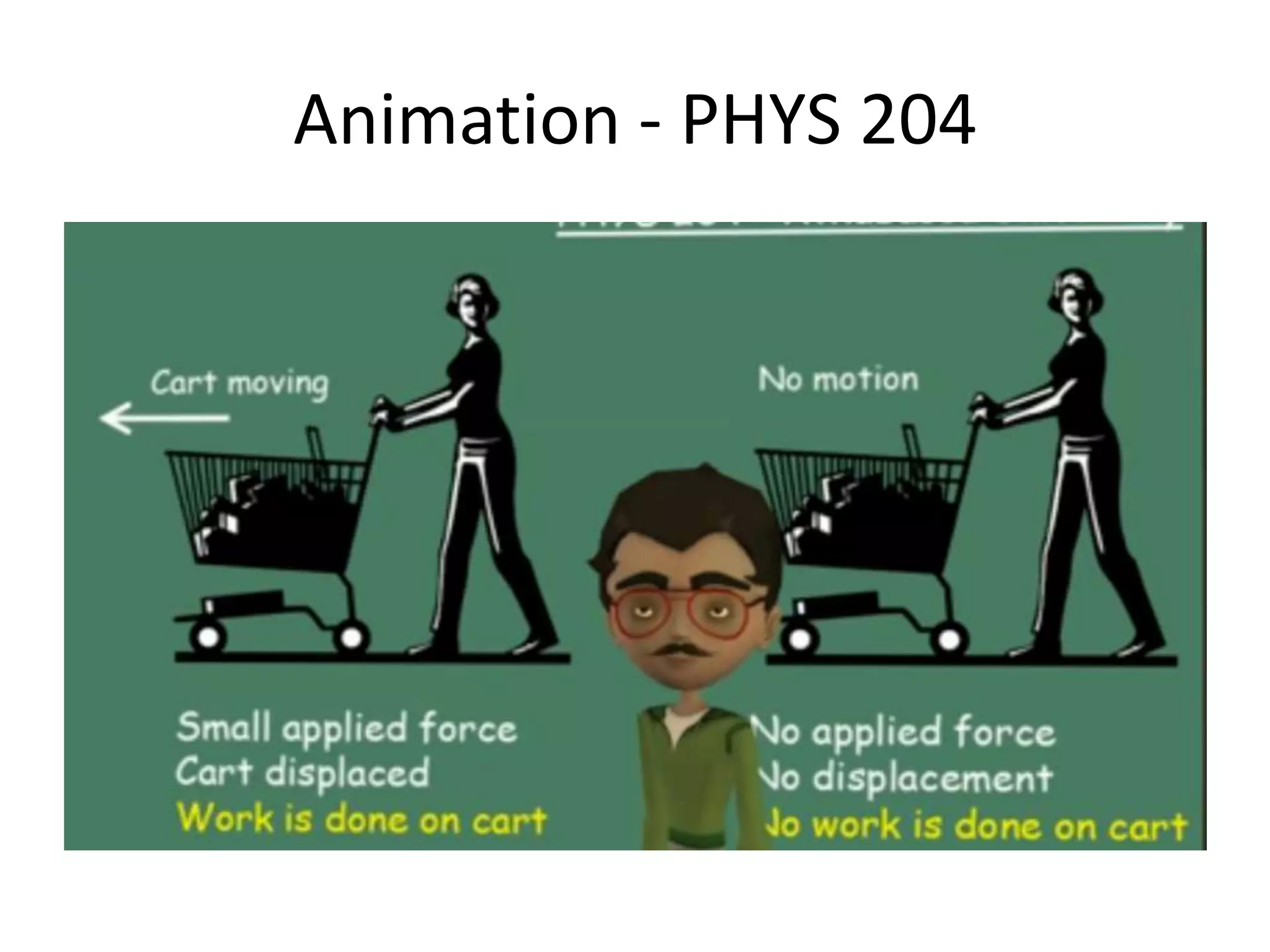Animation - PHYS 204
 