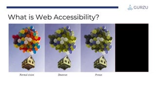 What is Web Accessibility?
 