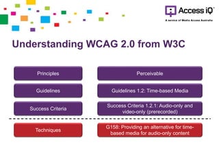 Understanding WCAG 2.0 from W3C
Principles
Guidelines
Success Criteria
Techniques
Perceivable
Guidelines 1.2: Time-based Media
Success Criteria 1.2.1: Audio-only and
video-only (prerecorded)
G158: Providing an alternative for time-
based media for audio-only content
 