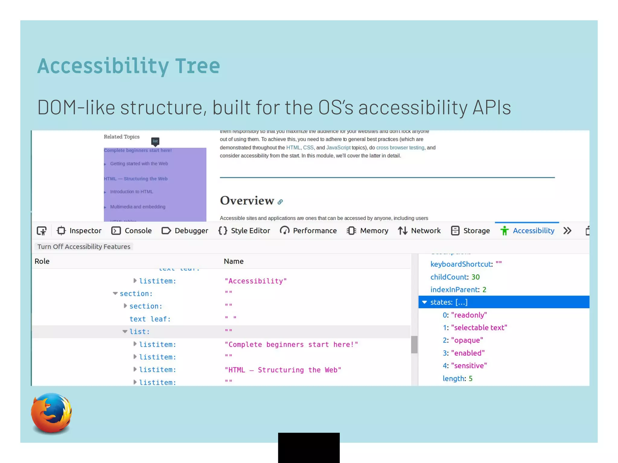 Accessibility Tree
DOM-like structure, built for the OS’s accessibility APIs
 