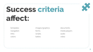 Success criteria
aﬀect:
templates
navigation
links
colors
images/graphics
forms
scripts
tables
documents
media players
audio
video
7
 