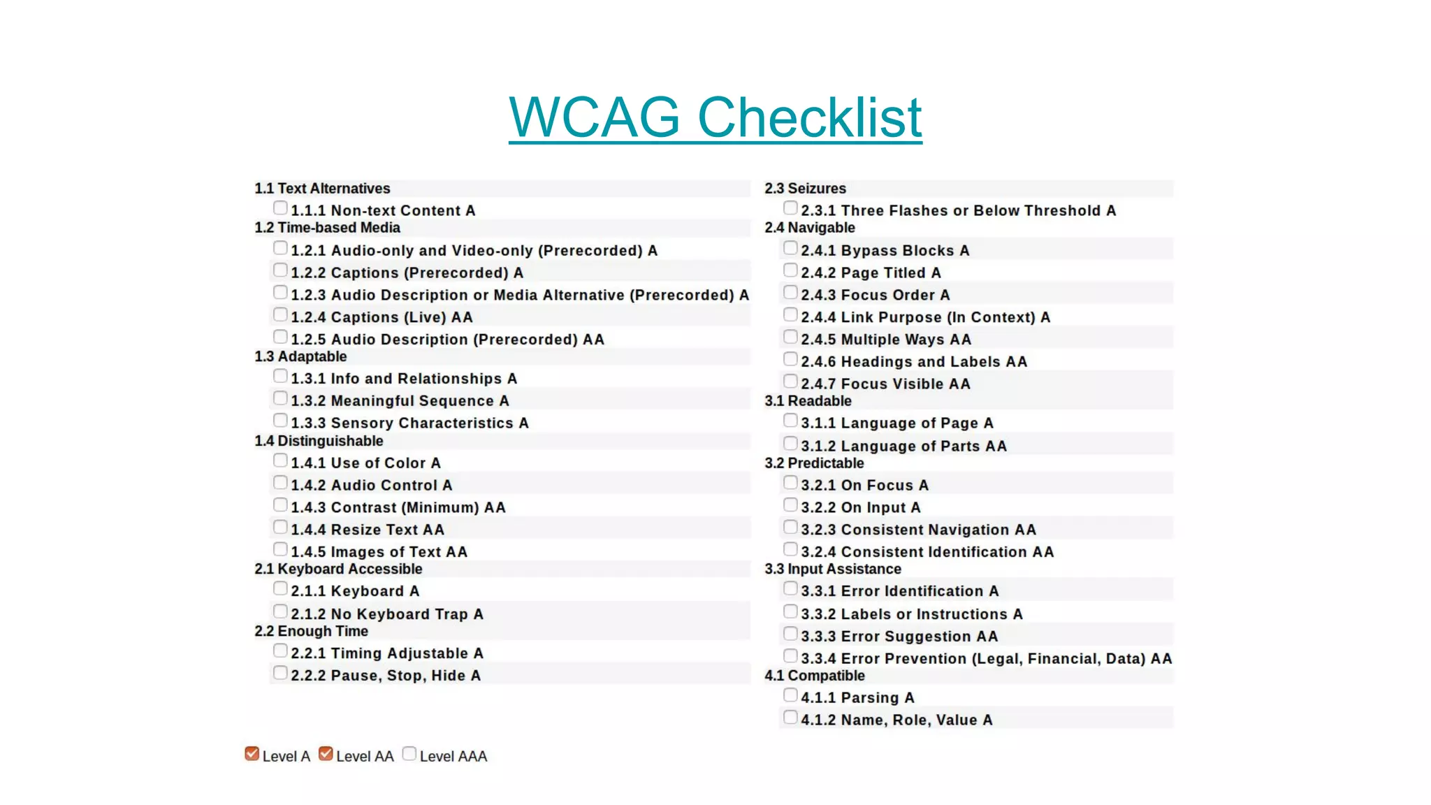 WCAG Checklist
 