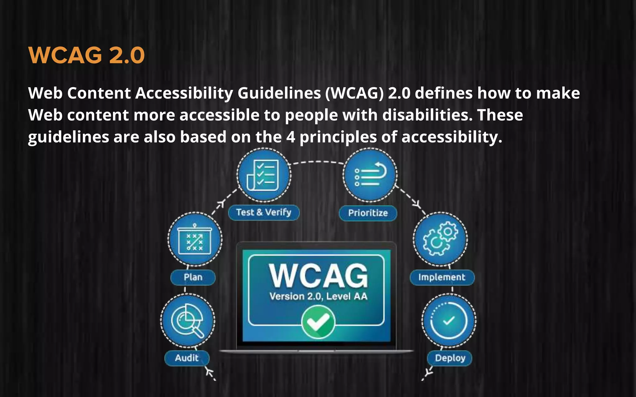 WCAG 2.0
Web Content Accessibility Guidelines (WCAG) 2.0 defines how to make
Web content more accessible to people with disabilities. These
guidelines are also based on the 4 principles of accessibility.
 