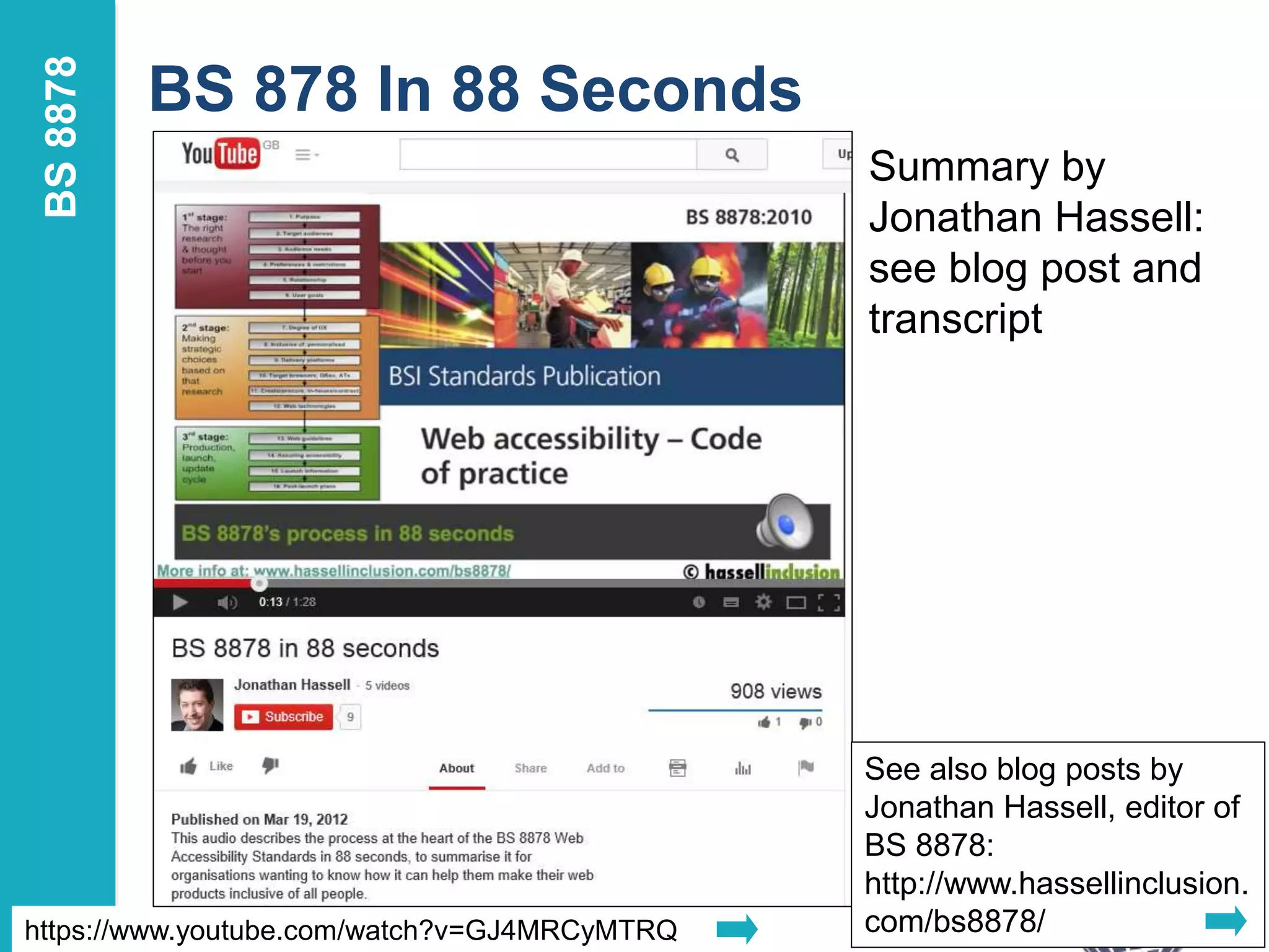 BS 878 In 88 Seconds 
Summary by 
Jonathan Hassell: 
see blog post and 
transcript 
BS 8878 
See also blog posts by 
Jonathan Hassell, editor of 
BS 8878: 
http://www.hassellinclusion. 
com/bs8878/ 
https://www.youtube.com/watch?v=GJ4MRCyMTRQ 14 
 
