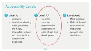 Accessibility Levels
Level A
- Minimum.
- Most sites following
these guidelines
are mostly
accessible, but not
as convenient for
persons with
disabilities.
Level AA
- General
standard.
- Balances the
best between
ease of use and
development.
Level AAA
- Most stringent.
- Mainly followed
by those sites
that are for
persons with
disabilities.
1 2 3
 