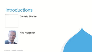 ©2018 Acquia Inc. — Confidential and Proprietary
Introductions
Rob Fitzgibbon
Danielle Sheffler
 