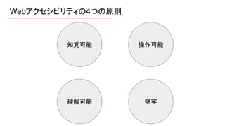 Webアクセシビリティの4つの原則
知覚可能
理解可能 堅牢
操作可能
 
