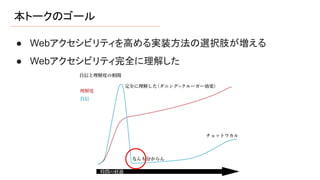 本トークのゴール
● Webアクセシビリティを高める実装方法の選択肢が増える
● Webアクセシビリティ完全に理解した
 