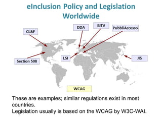 eInclusion Policy and Legislation
Worldwide
These are examples; similar regulations exist in most
countries.
Legislation usually is based on the WCAG by W3C-WAI.
 