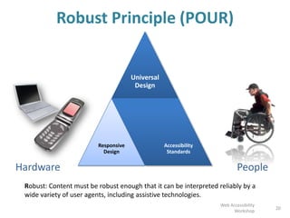 Robust Principle (POUR)
Universal
Design
Responsive
Design
Accessibility
Standards
20
Hardware People
Web Accessibility
Workshop
Robust: Content must be robust enough that it can be interpreted reliably by a
wide variety of user agents, including assistive technologies.
 