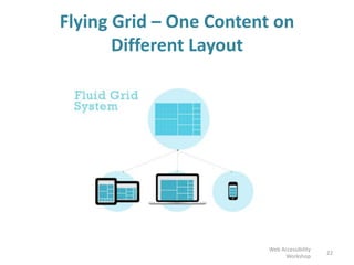 Flying Grid – One Content on
Different Layout
22
Web Accessibility
Workshop
 