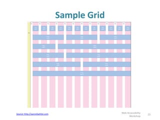 Sample Grid
23
Web Accessibility
Workshop
Source: http://aaronkwhite.com
 