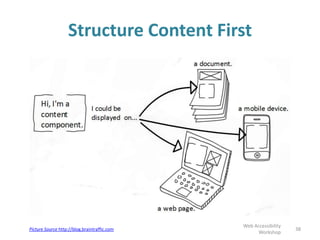 Structure Content First
38
Web Accessibility
Workshop
Picture Source http://blog.braintraffic.com
 