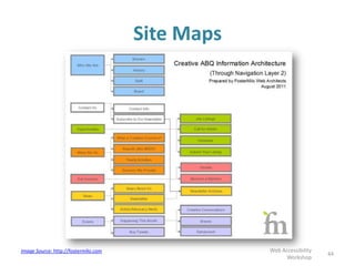 Site Maps
44
Web Accessibility
Workshop
Image Source: http://fostermilo.com
 
