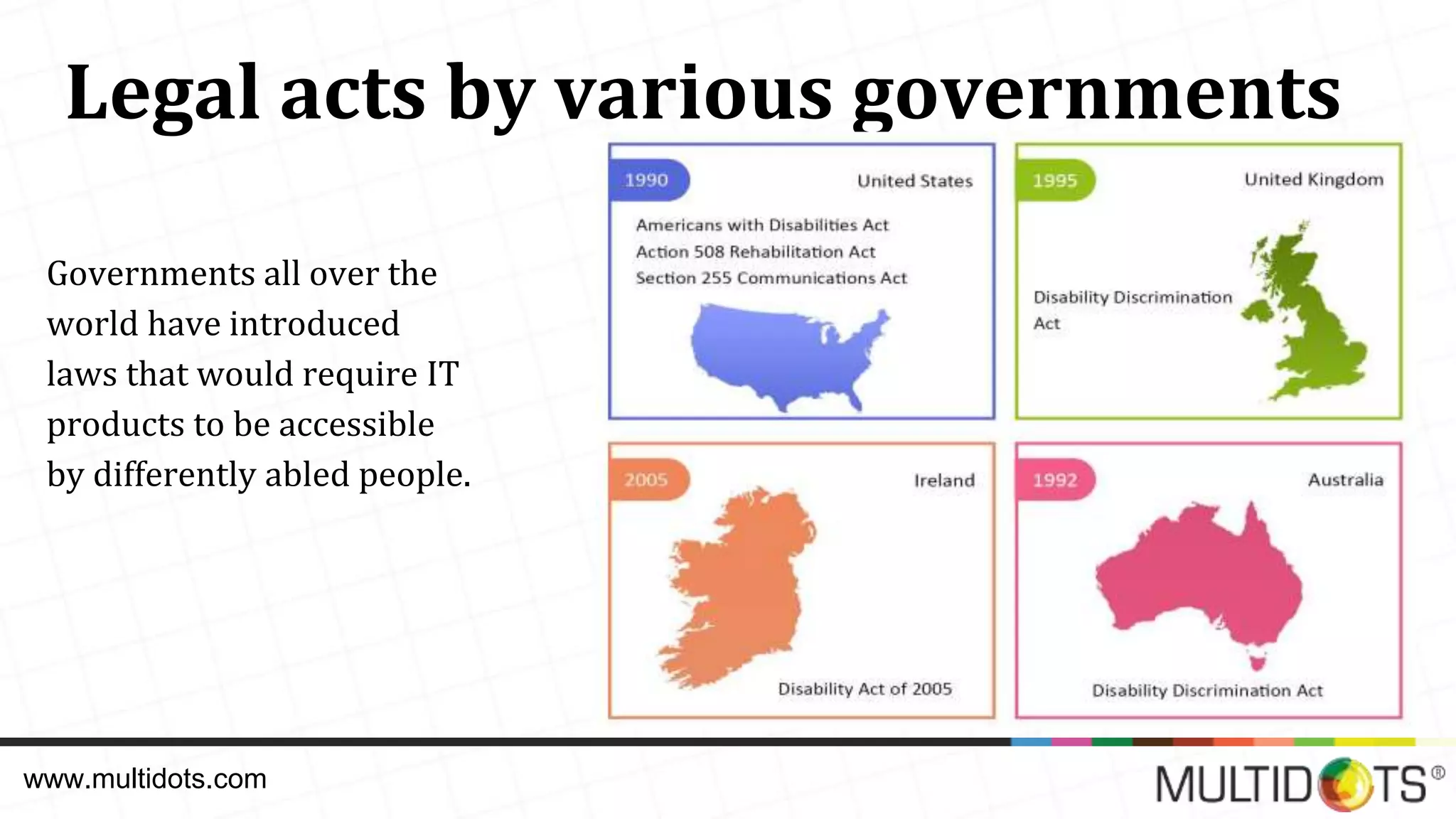 Legal acts by various governments Governments all over the world have introduced laws that would require IT products to be accessible by differently abled people. www.multidots.com 