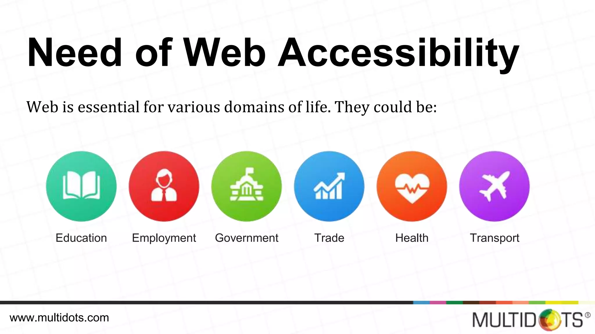 Need of Web Accessibility Web is essential for various domains of life. They could be: www.multidots.com Education Employment Government Trade Health Transport 