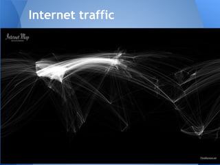 Internet traffic
 