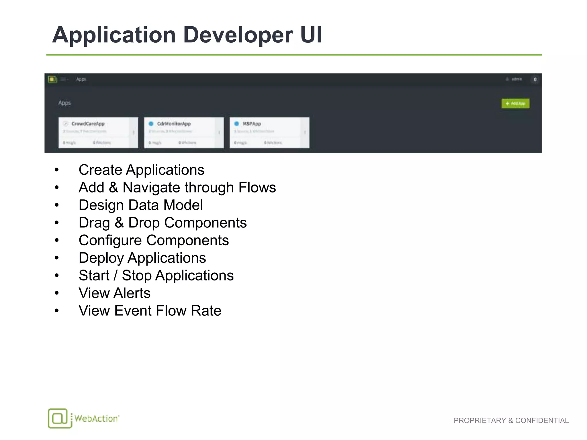 • Create Applications
• Add & Navigate through Flows
• Design Data Model
• Drag & Drop Components
• Configure Components
• Deploy Applications
• Start / Stop Applications
• View Alerts
• View Event Flow Rate
 