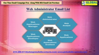 816-286-4114|info@globalb2bcontacts.com| www.globalb2bcontacts.com
Web Administrator Email List
 