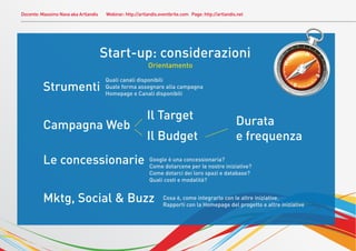 Docente: Massimo Nava aka Artlandis    Webinar: http://artlandis.eventbrite.com Page: http://artlandis.net




                                          Start-up: considerazioni
                                                               Orientamento
                                          Quali canali disponibili
              Strumenti                   Quale forma assegnare alla campagna
                                          Homepage e Canali disponibili

.
                                                              Il Target                                   Durata
              Campagna Web
                                                              Il Budget                                   e frequenza
              Le concessionarie                                 Google è una concessionaria?
                                                                Come dotarcene per le nostre iniziative?
                                                                Come dotarci dei loro spazi e database?
                                                                Quali costi e modalità?


              Mktg, Social & Buzz                                     Cosa è, come integrarlo con le altre iniziative.
                                                                      Rapporti con la Homepage del progetto e altre iniziative
 