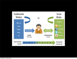 Samstag, 30. Jänner 2010
 