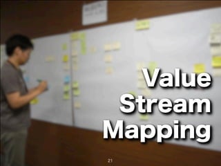 Value
 Stream
Mapping
21
 