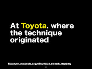 At Toyota, where
 the technique
 originated


http://en.wikipedia.org/wiki/Value_stream_mapping
                            22
 