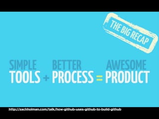 http://zachholman.com/talk/how-github-uses-github-to-build-github
 
