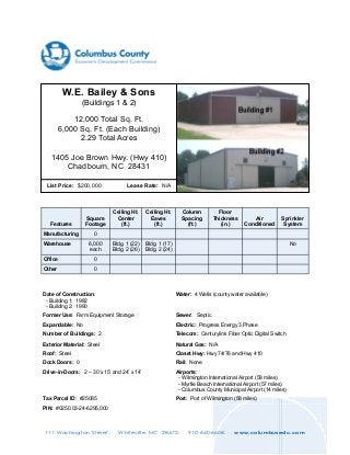 W.E. Bailey & Sons
(Buildings 1 & 2)

12,000 Total Sq. Ft.
6,000 Sq. Ft. (Each Building)
2.29 Total Acres
1405 Joe Brown Hwy. (Hwy 410)
Chadbourn, NC 28431
List Price: $200,000

Features

Square
Footage

Manufacturing

Lease Rate: N/A

Ceiling Ht.
Center
(ft.)

Ceiling Ht.
Eaves
(ft.)

Bldg. 1 (22)
Bldg. 2 (26)

Column
Spacing
(ft.)

Floor
Thickness
(in.)

Bldg. 1 (17)
Bldg. 2 (24)

0

Warehouse

6,000
each

Office

Sprinkler
System

No

0

Other

Air
Conditioned

0

Date of Construction:
- Building 1: 1982
- Building 2: 1990

Water: 4 Wells (county water available)

Former Use: Farm Equipment Storage

Sewer: Septic

Expandable: No

Electric: Progress Energy 3 Phase

Number of Buildings: 2

Telecom: Centurylink Fiber Optic Digital Switch

Exterior Material: Steel

Natural Gas: N/A

Roof: Steel

Closet Hwy: Hwy 74/76 and Hwy 410

Dock Doors: 0

Rail: None

Drive-in-Doors: 2 – 30’x 15’ and 24’ x 14’

Airports:
- Wilmington International Airport (58 miles)
- Myrtle Beach International Airport (57 miles)
- Columbus County Municipal Airport (14 miles)

Tax Parcel ID: #25085

Port: Port of Wilmington (58 miles)

PIN: #0250.03-24-6295.000

111 Washington Street.

Whiteville, NC 28472.

910-640-6608.

www.columbusedc.com

 