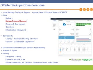 17
Offsite Backups Considerations
➢ Local Backups Platform & Support - Vmware, HyperV, Physical Servers, NFS/CIFS
➢Costs
Software
Storage Frontend/Backend
Restores & Data transfer
Operations
Infrastructure (Always on)
➢ Connectivity
Latency - Duration of Backup & Restores
Capacity - Acceleration & Synthetics
➢ DIY Infrastructure or Managed Service - Accountability
➢ Number of copies
➢Security
Encryption + Dedup,
Contracts, BAAs & SLAs
Private Connectivity, Air Gapped - “Data center within a data center”
 