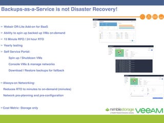 17
Backups-as-a-Service is not Disaster Recovery!
➢ Webair DR-Lite Add-on for BaaS
➢ Ability to spin up backed up VMs on-demand
➢ 15 Minute RPO / 24 hour RTO
➢ Yearly testing
➢ Self Service Portal:
Spin up / Shutdown VMs
Console VMs & manage networks
Download / Restore backups for failback
➢Always-on Networking:
Reduces RTO to minutes to on-demand (minutes)
Network pre-planning and pre-configuration
➢Cost Metric: Storage only
 