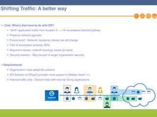 17
➢ Cool. What’s that have to do with DR?
➢ “Shift” application traffic from location A —> B via software defined policies
➢ Physical network agnostic
➢ Future proof - Network, locations, clouds can all change
➢ Part of automated runbook, APIs
➢ Alignment issues, network topology issues go away
➢ Security solution - May be part of larger organization security
➢Requirements
➢ Organization must adopt the solution
➢ DR Solution or DRaaS provider must support it (Webair does!! :) )
➢ Internal traffic only - Doesn’t help with internet facing applications
Shifting Traffic: A better way
 