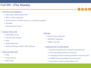 17
➢ Recovery site integration:
➢ Site-to-Site, Site-to-Client VPN
➢ MPLS / VPLS integration
➢ Point-to-Point, L2 stretch (e-line), L3, possible encryption
➢ SD-WAN
➢ Interconnection Fabric
➢ Internal traffic shift
➢ iBGP/eBGP swing
➢ Internal route injection
➢ DNS
➢ Subnet alignment
➢ Network Overlay via SDP / NAC software
➢ External traffic shift
➢ DNS
➢ Proxy services
➢ BGP swing
Full DR - (The Weeds)
➢Cybersecurity considerations
➢ Security at recovery site “as-good” as production?
➢ If not, new attack vector(s) at recovery
➢ Is existing security monitoring inclusive of recovery site?
➢ Is MSSP fully accountable for recovery site?
➢ Any network exposure when failed over?
➢Storage
➢Vendor native replication
➢ NFS/CIFS replication
➢ RDMs / non-VM
 