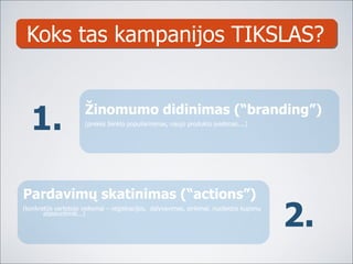 Koks tas kampanijos TIKSLAS? Žinomumo didinimas (“branding”) (prekės ženklo populiarinimas, naujo produkto įvedimas....) 1. 2. Pardavimų skatinimas (“actions”) (konkretūs vartotojo veiksmai – registracijos,  dalyvavimas, pirkimai, nuolaidos kuponų atsisiuntimai...) 