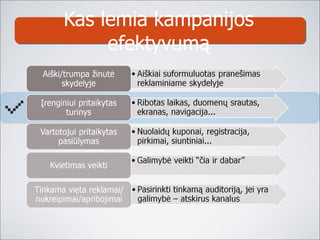Kas lemia kampanijos ڱٲⱹܳą 