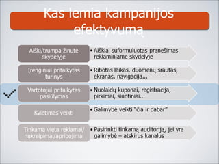 Kas lemia kampanijos ڱٲⱹܳą 